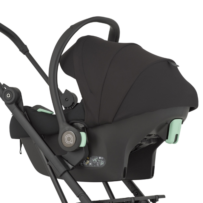 Poza cu Adaptoare Scoică Air-X² pentru cărucioare Anex