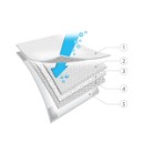 Poza cu Paturica protectie unica folosinta Babyono 10+2 40*60CM 513/12