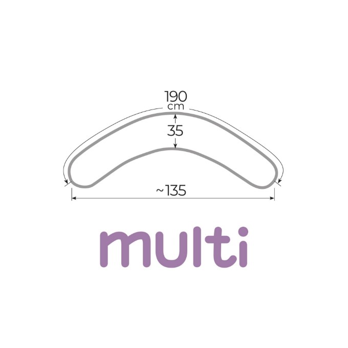 Poza cu Perna Multifunctionala Multi Frunze pentru Copii, Mamici si Tatici, Ceba Baby 741-000-617