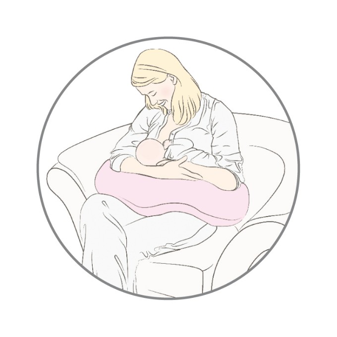 Poza cu Perna Multifunctionala Frunze pentru Copii, Mamici si Tatici, Ceba Baby, 741-000-746
