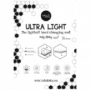 Poza cu Saltea de Infasat Ceba Baby Ultra Light 1.2kg, 50x70cm, cu Intaritura, Grosime 3cm, Sistem Siguranta si Anti-Alunecare, Iepurasul Clovn 204-000-751