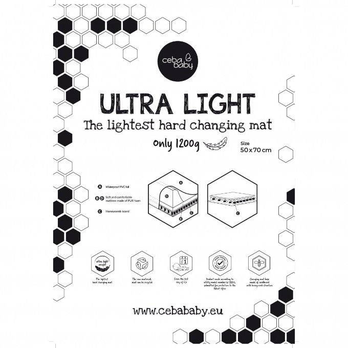 Poza cu Saltea de Infasat Ceba Baby Ultra Light 1.2kg, 50x70cm, cu Intaritura, Grosime 3cm, Sistem Siguranta si Anti-Alunecare, Regele Dinozaur 204-000-755