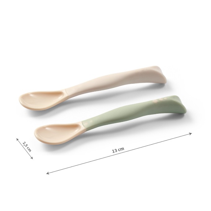 Poza cu LINGURITE FLEXIBILE SET 2 BUC-1066 VERDE/MOV
