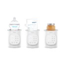 Poza cu Incalzitor si sterilizator electric 2 in 1, Babyono, 1599